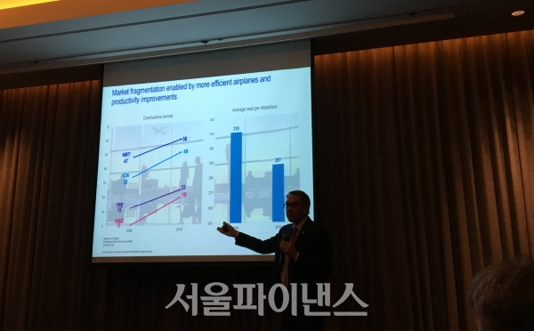 미국 항공제조업체 보잉(Boeing)사는14일 서울 콘래드호텔에서 동북아 시장 트랜드와 자사 실적과 항공시장 전망에 관한 간담회를 열었다. 랜디 틴세스 보잉 마케팅 부사장이 발표하고 있다. (사진=주진희 기자)