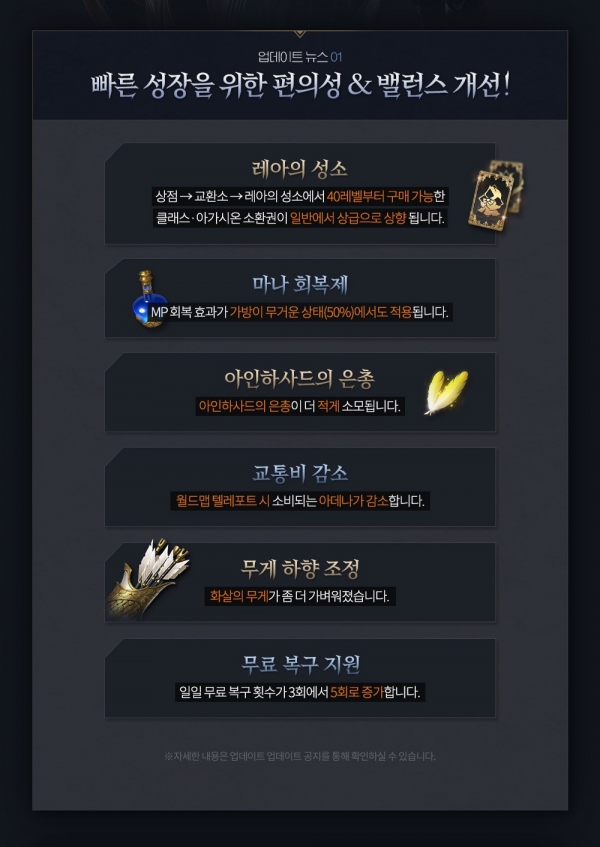 리니지2M 업데이트 상세 내용. (사진=엔씨소프트)