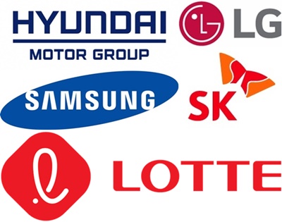 실적에 따라 10대그룹 간 일자리 창출도 다른 것으로 나타났다.(사진= 각 사)