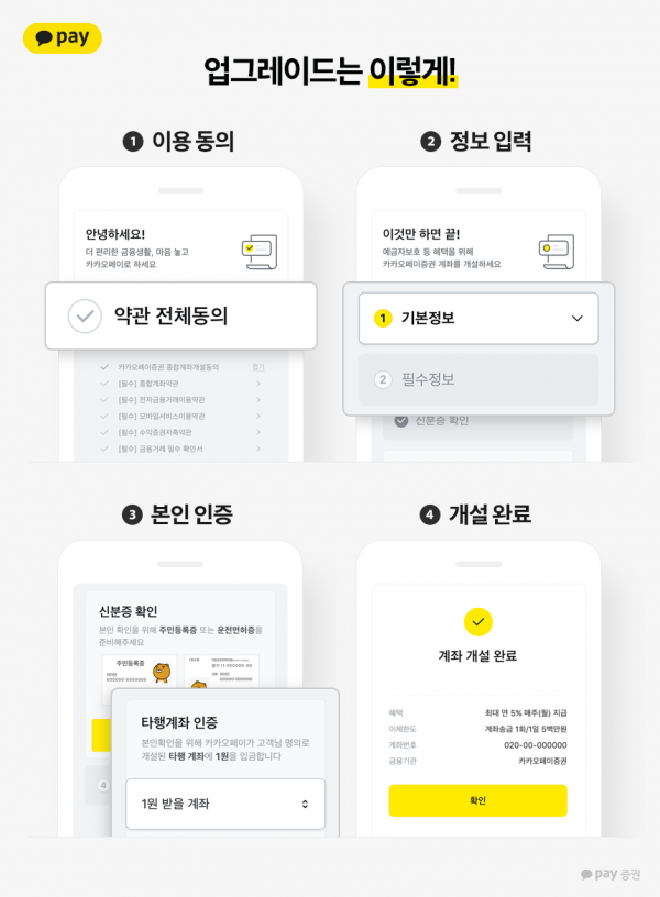 (사진=카카오페이)