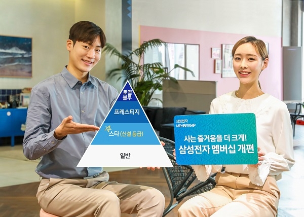 삼성전자 모델이 삼성 디지털프라자 강남본점에서 새롭게 개편한 삼성전자 멤버십 서비스를 소개하고 있다. (사진=삼성전자)