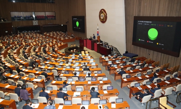 20일 오후 국회 본회의에서 공인인증서를 폐지하는 내용을 담은 전자서명법 전부개정법률안(대안)이 통과되고 있다. (사진=연합뉴스)