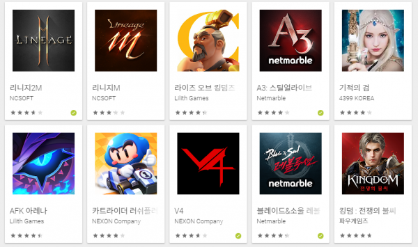 21일 구글플레이 게임부분 최고매출 순위. (사진=구글플레이 캡쳐)