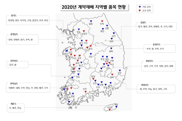 CJ프레시웨이 2020년 계약재배 지역별 품목 및 현황. (사진=CJ프레시웨이)