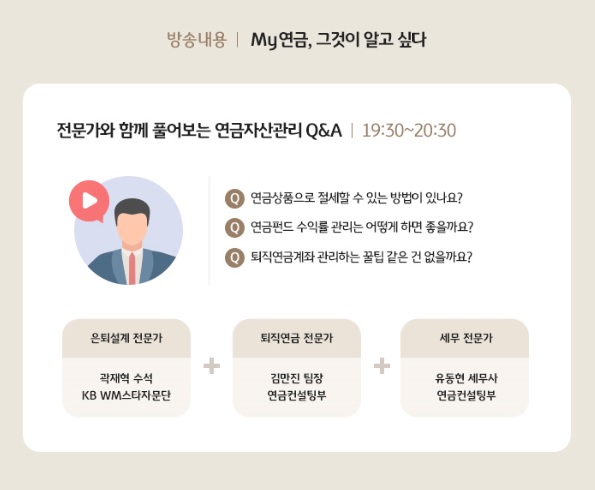 사진=KB국민은행