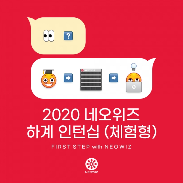 사진=네오위즈