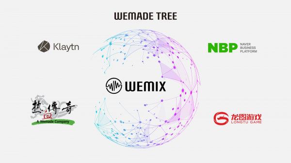 위믹스 블록파트너. (사진=위메이드트리)