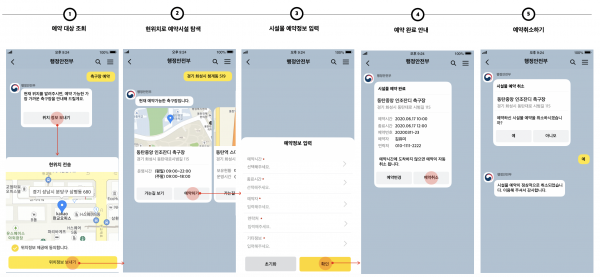 카카오톡을 활용한 공공서비스 조회·신청 (사진=카카오)