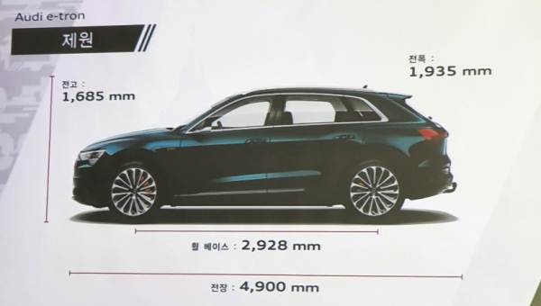 아우디 최초의 풀사이즈 순수 전기 준대형 SUV(스포츠유틸리티차)  e-트론(e-tron) 55 콰트로 (사진= 권진욱 기자)
