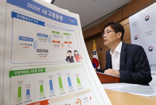 정동명 통계청 사회통계국장 15일 오전 세종시 정부세종청사에서 2020년 6월 고용동향 브리핑을 하고 있다. (사진=연합뉴스)