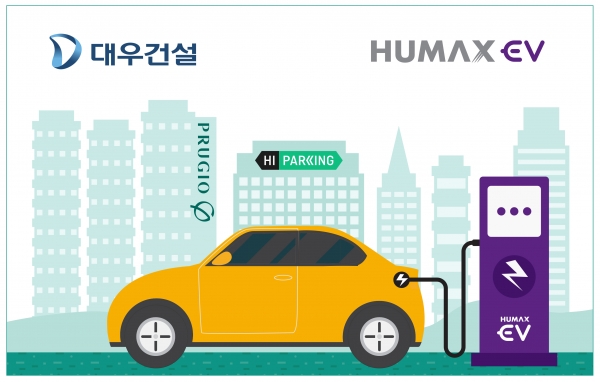 휴맥스EV 전기차 충전시설 이미지.(사진=대우건설)