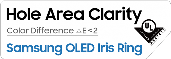 삼성디스플레이가 UL로부터 홀 디스플레이 주변부 화질의 균일도 부문인 'Hole Area Clarity' 검증을 받았다. (이미지=삼성디스플레이)