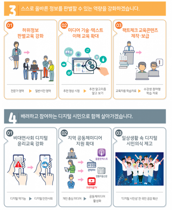 사진=방송통신위원회