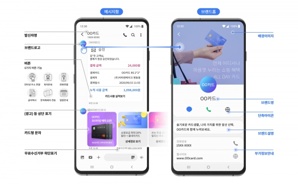 SK텔레콤, KT, LG유플러스는 개인간 문자메시지와 그룹채팅, 대용량 파일 전송이 가능한 RCS 기반 차세대 메시징 서비스 '채팅+'의 기업형 문자 메시지 서비스를 공동으로 출시한다고 15일 밝혔다. (사진=SK텔레콤)
