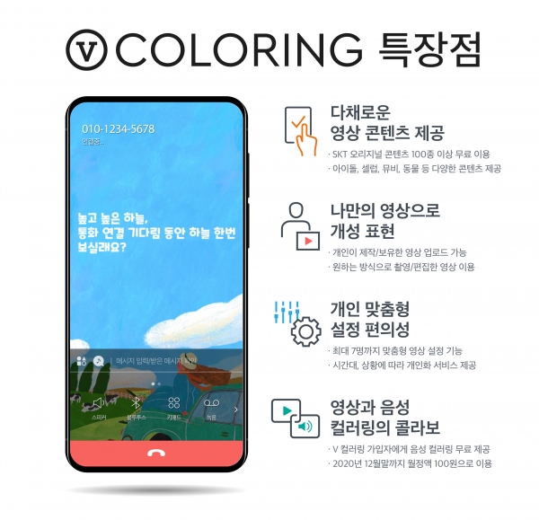 'V 컬러링'의 특장점. (사진=SK텔레콤)