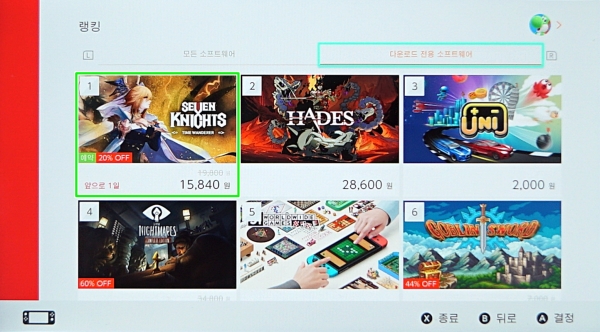 넷마블은 콘솔 게임 '세븐나이츠 타임원더러'가 예약 판매 기간 중 국내 닌텐도 스위치 eShop 다운로드 게임 순위 1위에 올랐다고 3일 밝혔다. (사진=넷마블)