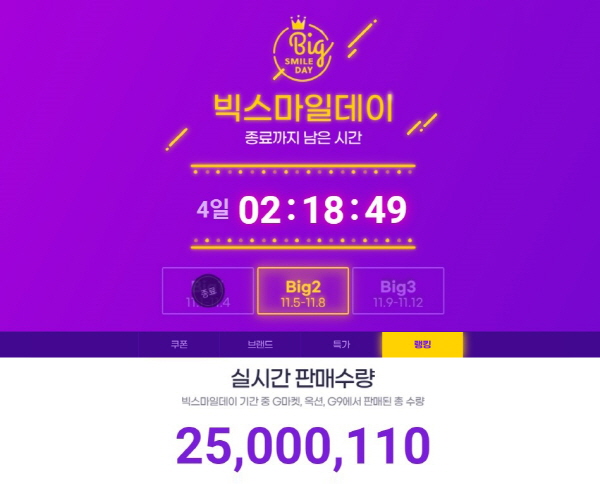 이베이코리아에서 진행하는 빅스마일데이 행사 포스터. (사진=이베이코리아)