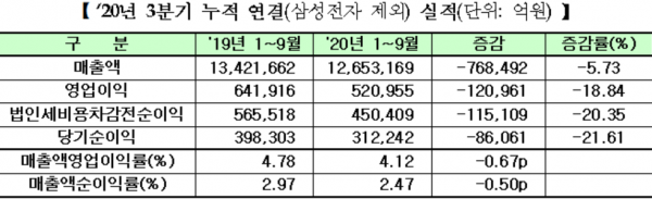 자료=한국거래소