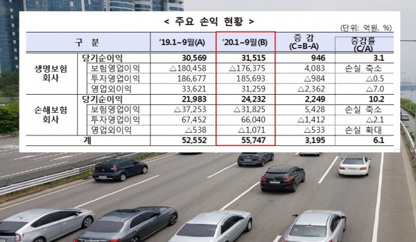 (사진=서울파이낸스DB)