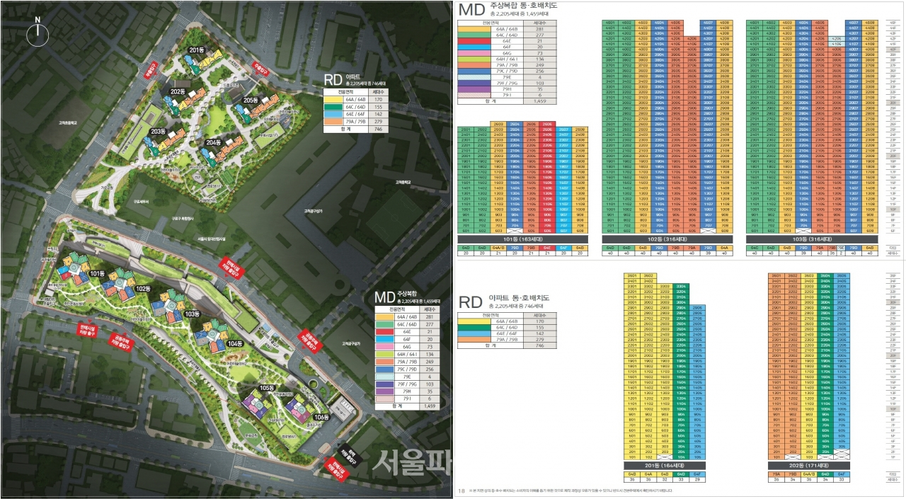공공지원 민간임대주택 '고척 아이파크' 단지 배치도와 동호수 배치도.(자료=HDC현대산업개발)
