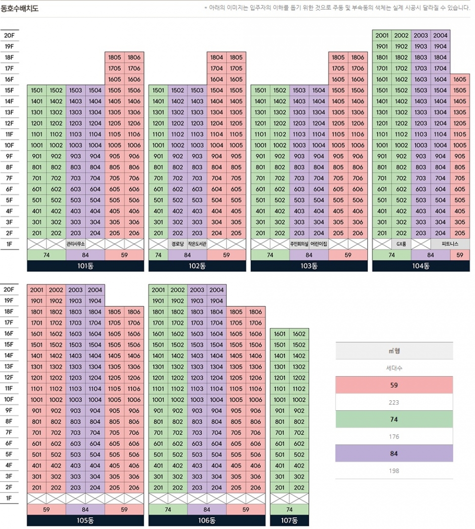 e편한세상 금산 프라임포레 동호수 배치도. (사진= 대림건설)