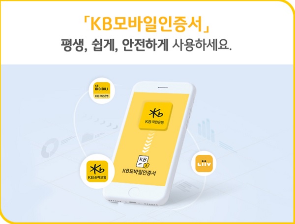 사진=KB국민은행