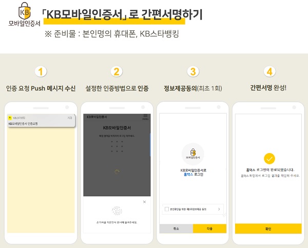 사진=KB국민은행