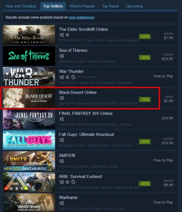 스팀 북미 유럽 순위. (사진=펄어비스)