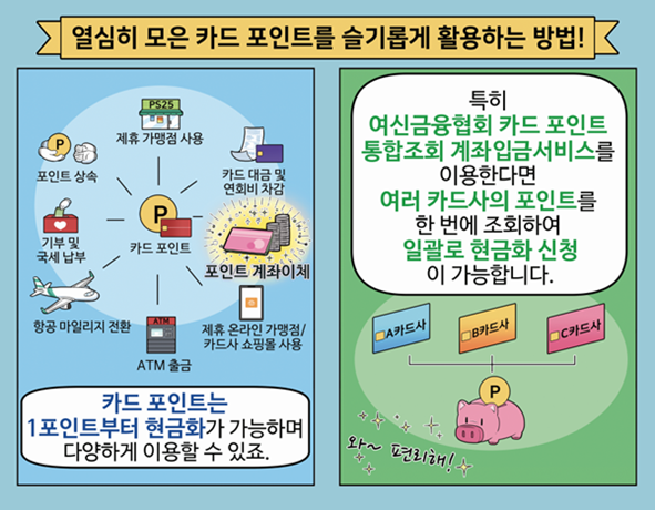 (사진=금융위원회)