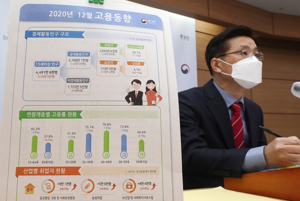 정동명 통계청 사회통계국장이 13일 오전 세종시 정부세종청사에서 '2020년 12월 및 연간 고용동향'을 발표하고 있다. (사진=연합뉴스)