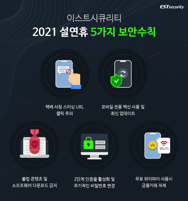 사진=이스트시큐리티