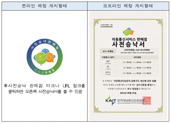 온·오프라인 사전승낙서 게시형태. (사진=방송통신위원회)