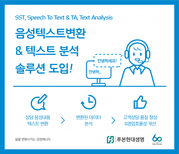 푸본현대생명은 '음성텍스트변환(STT, Speech To Text) 및 텍스트 분석(TA, Text Analysis) 솔루션'을 도입했다고 24일 밝혔다. (사진=푸본현대생명)
