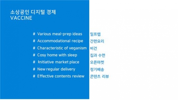 사진=중소기업유통센터