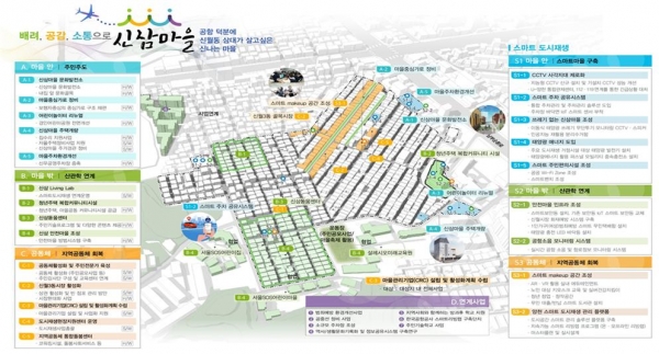 신월3동 도시재생활성화계획안 구상도. (사진= 서울시)