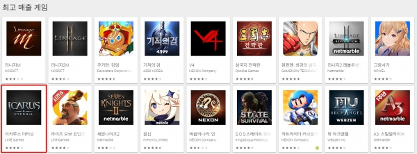 사진=라인게임즈