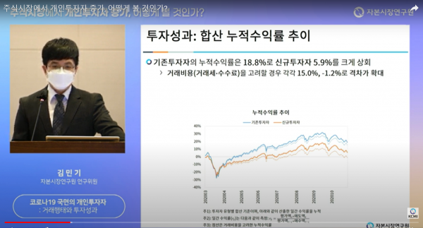 김민기 자본시장연구원 연구위원이 '개인투자자 거래행태와 투자성과'에 대해 발표하고 있다.