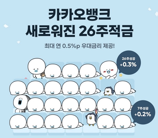 사진=카카오뱅크