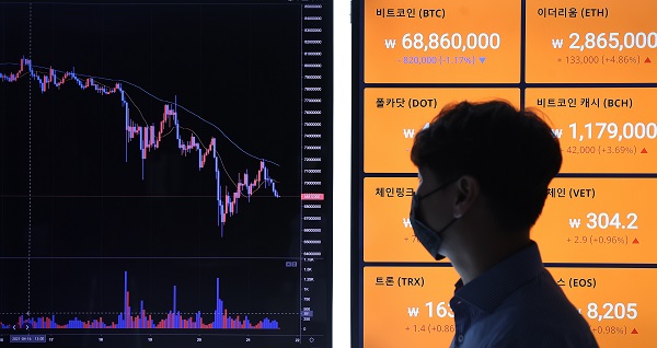 21일 오후 서울 강남구 빗썸 강남고객센터 모니터에 비트코인 시세가 표시되고 있다. (사진=연합뉴스)