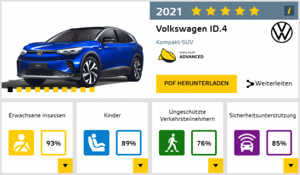 (사진= 폭스바겐코리아)