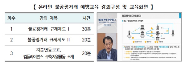 (표=한국거래소)