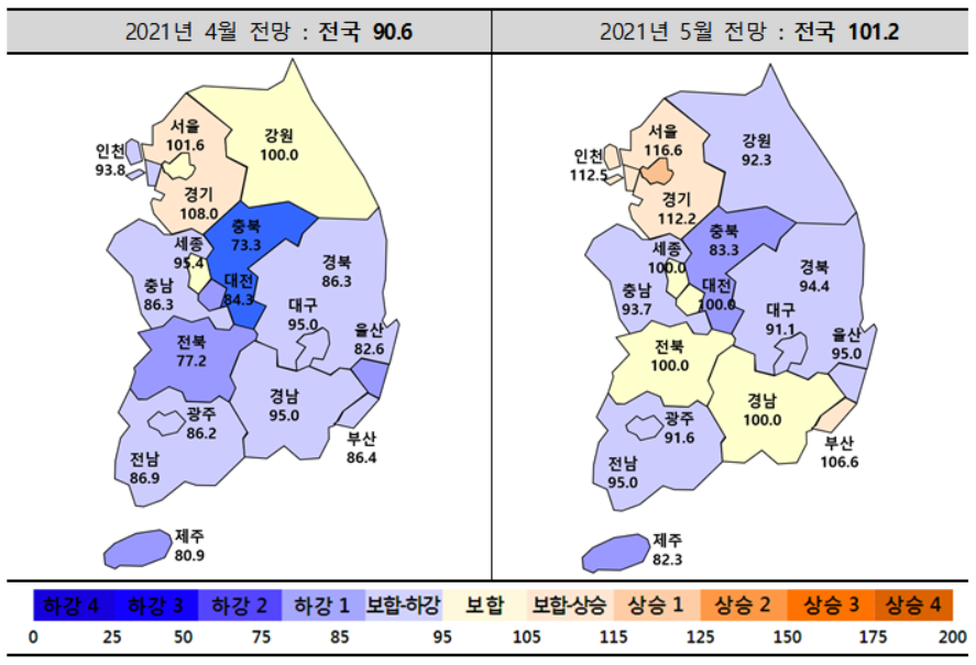 2021년 5월 주택사업경기실사지수(HBSI) 동향. (자료=주택산업연구원)