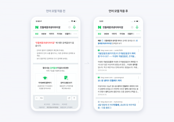 네이버 초거대 언어모델 실서비스 적용. (사진=네이버)