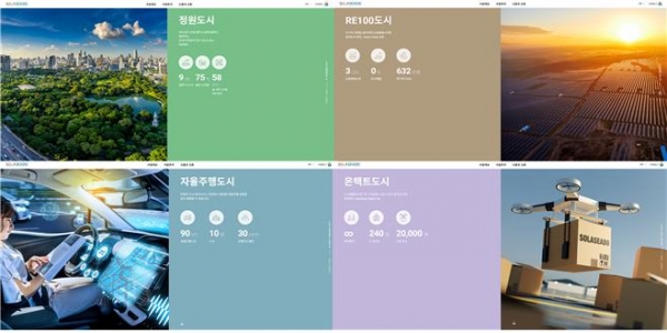 솔라시도 홈페이지. (사진=한양)