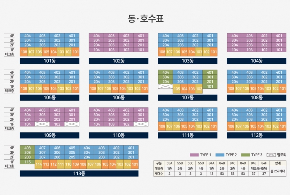 힐스테이트 수원 테라스 동호수 배치도. (사진=현대엔지니어링)