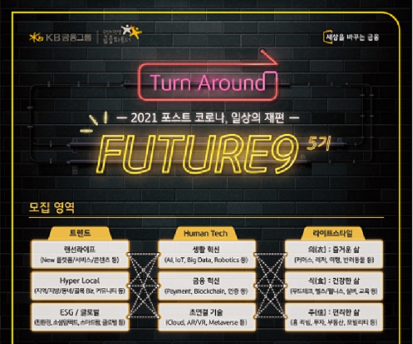 (사진=KB국민카드)