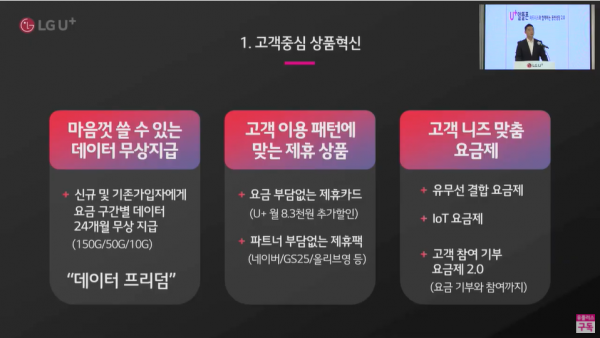 강진욱 LG유플러스 MVNO사업담당이 3일 열린 간담회에서  'U+알뜰폰 파트너스 2.0'에 대해 설명하고 있다. (사진=LG유플러스 간담회 갈무리)