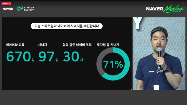 양상환 네이버 D2SF 리더가 8일 열린 '네이버 밋업'에서 네이버 D2SF의 그간의 성과와 향후 계획에 대해서 설명하고 있다. (사진=네이버 밋업 갈무리)