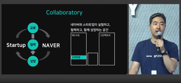 양상환 네이버 D2SF 리더가 8일 열린 '네이버 밋업'에서 네이버 D2SF의 그간의 성과와 향후 계획에 대해서 설명하고 있다. (사진=네이버 밋업 갈무리)