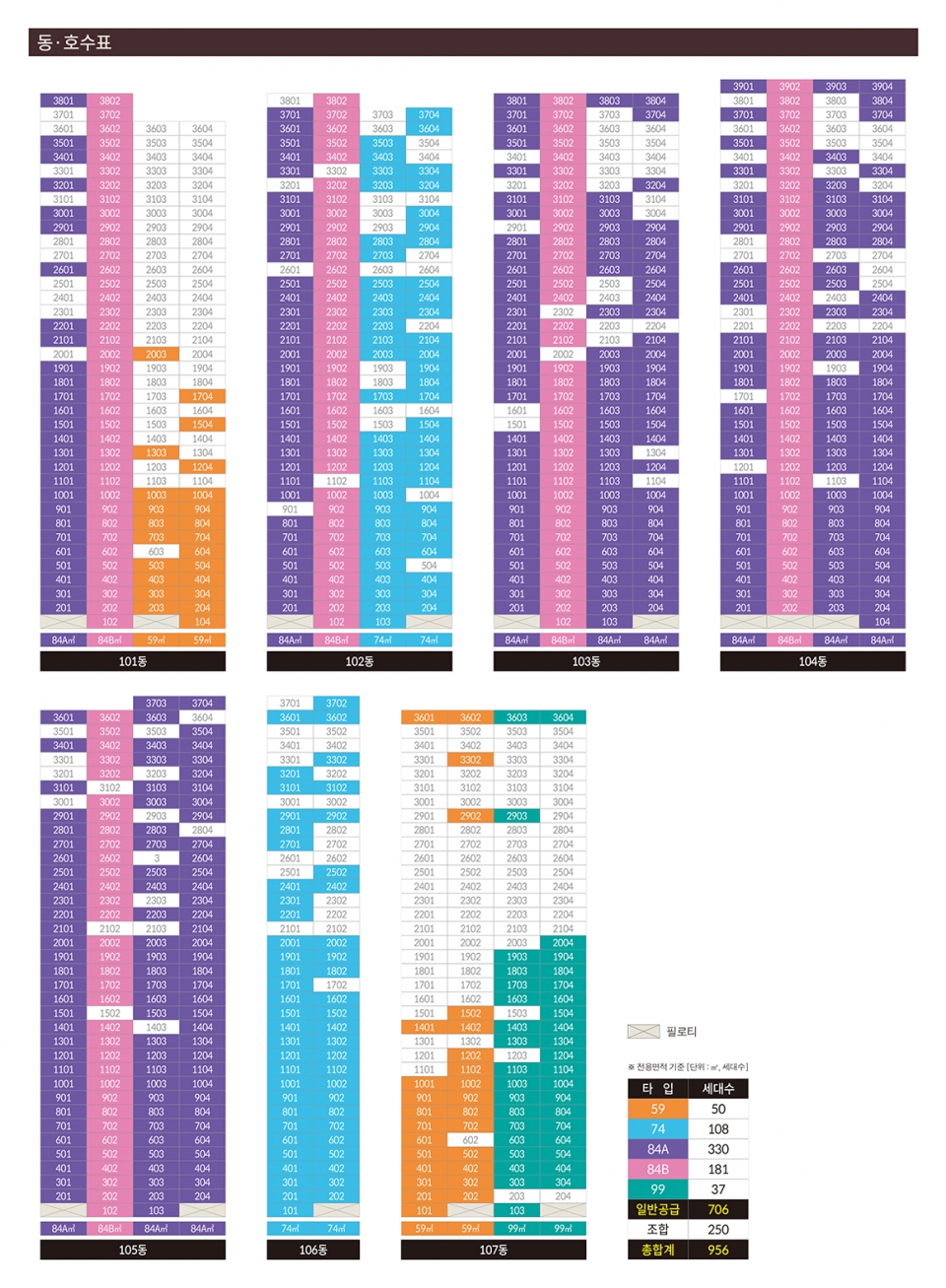창원 롯데캐슬 센텀골드 동호수 배치도. (사진=롯데건설)
